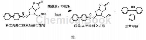 (-)苯基苯甲酰科立内酯的合成路线