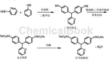 匹可硫酸钠一水合物的用途