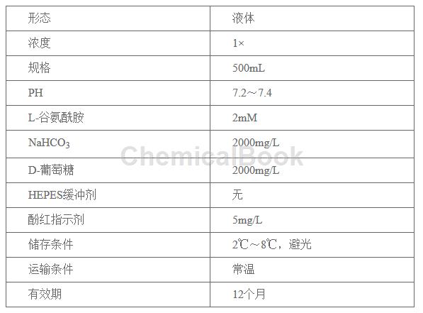 1640培养基的配置方法