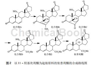依普利酮杂质-7,9-内酯的来源