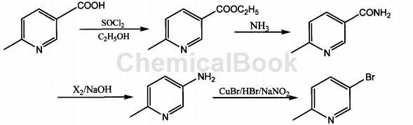 6-甲基烟酰胺的主要应用