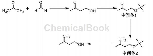 4-羟基-2-丁酮的制备
