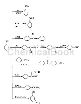苯甲腈的制备和应用
