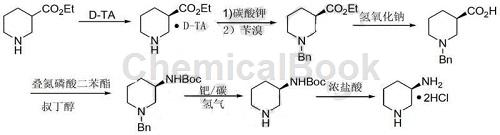 3-氨基哌啶二盐酸盐的制备方法