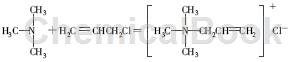 烯丙基三甲基氯化铵的应用