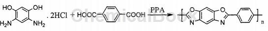 4,6-二氨基间苯二酚二盐酸盐的应用