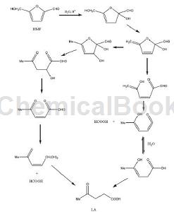 乙酰丙酸的应用及制备