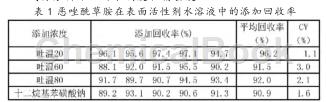 恶唑酰草胺的作用特点与防效