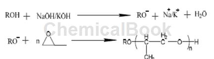 双酚A聚氧丙烯醚的应用