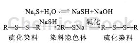 硫化染料的应用