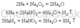 氧化钠的主要制备方法