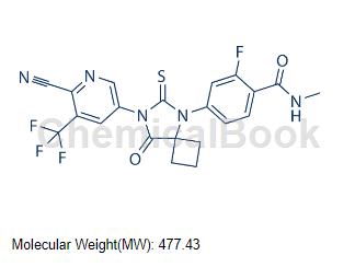 ARN-509(Androgen Receptor抑制劑)