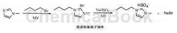 6-羟基-4-甲基香豆素的制备方法