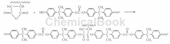 马来酸酐接枝相容剂的种类及应用