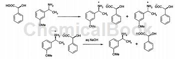 1-(3-甲氧基苯基)乙胺的制备方法