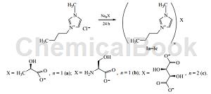 1-丁基-3-甲基咪唑乳酸盐的制备方法
