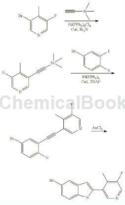 3-溴-5-氟-4-甲基吡啶的制备及应用