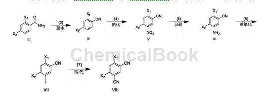 2,4-二氯苯甲酰胺的主要应用