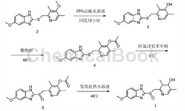 埃索美拉唑有关物质的制备方法