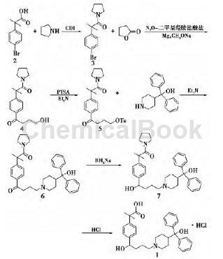 盐酸非索非那定的制备方法