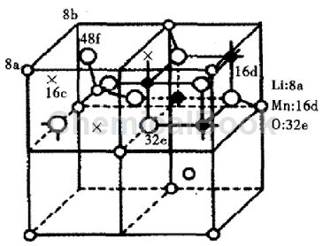 锰酸锂的结构特性
