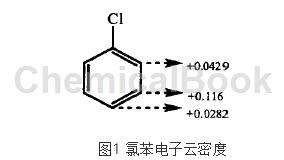 氯苯硝化反应在微通道反应器中的应用