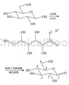 盐酸萘乙二胺的制备和应用