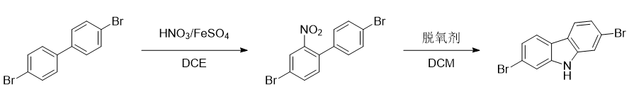  2,7-二溴咔唑的合成路线