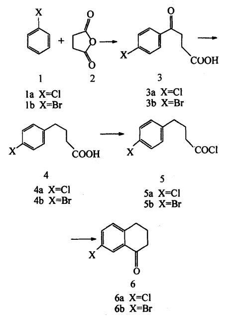 7-氯-3,4-二氢-2H-1-萘酮的制备方法