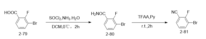 3-溴-2-氟苯腈的制备和应用