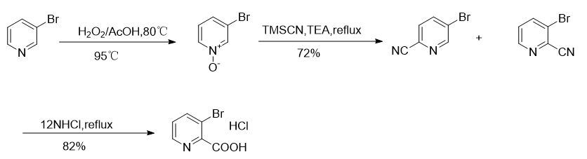 3-溴吡啶的制备和应用