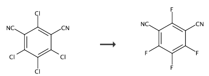  2,4,5,6-四氟间苯二甲腈的合成路线