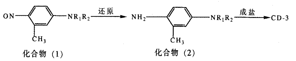 4-氨基-N-乙基-N-(beta-甲磺酰胺乙基)间甲苯胺硫酸盐的合成路线