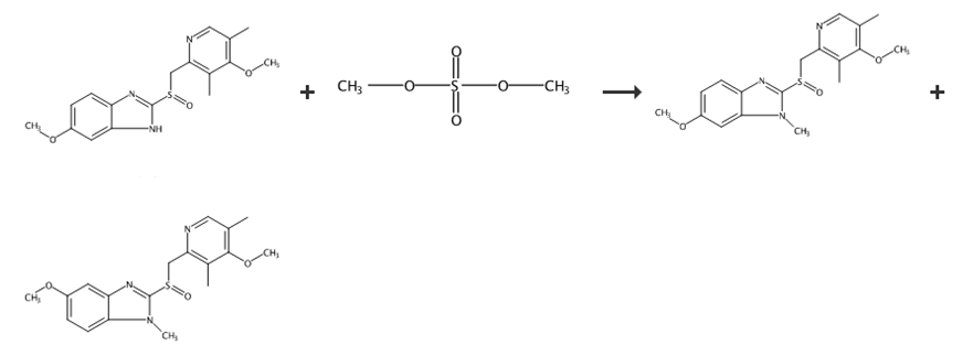 埃索美拉唑杂质H193/61的合成路线