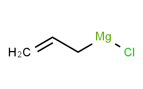 烯丙基氯化镁的制备与应用
