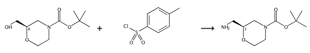  (S)-4-N-BOC-2-氨甲基吗啉的合成路线