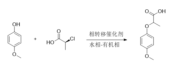 2-(4-甲氧基苯氧基)-丙酸的制备