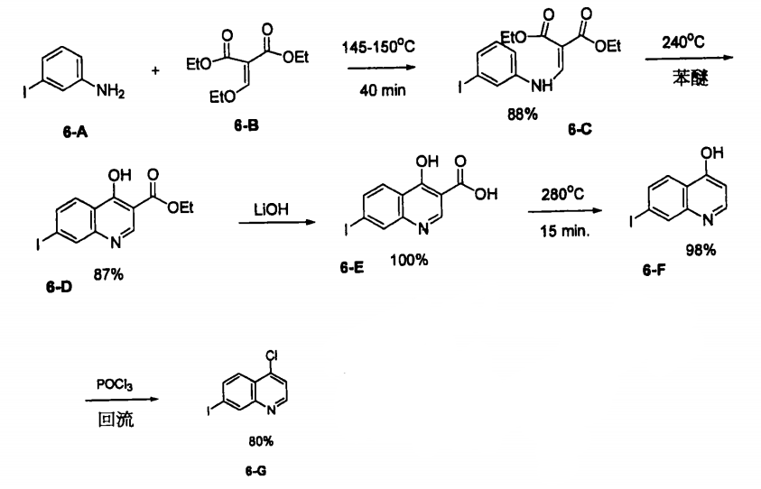 4-氯-6-碘喹啉的制备和应用