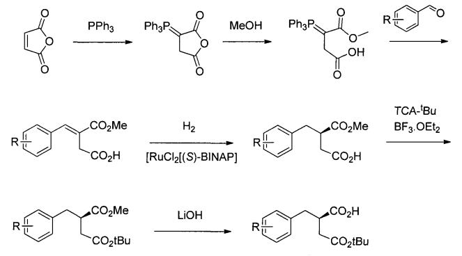 (R)-2-苄基-4-叔丁氧基-4-氧代丁酸的制备