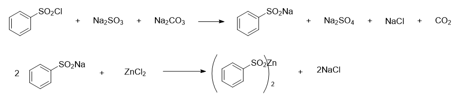 苯亚磺酸锌的制备和应用