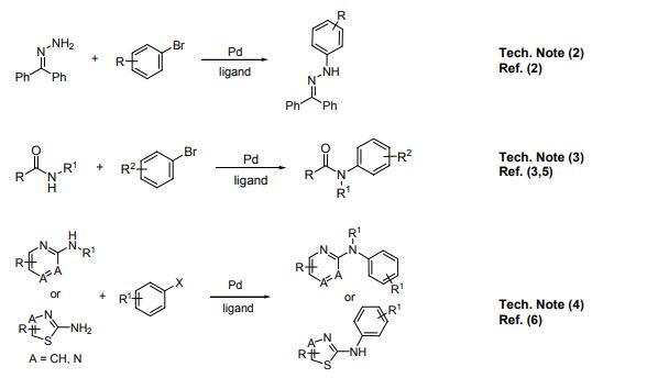 611-59-6 1,7-DimethylxanthineSynthesis of 1,7-DimethylxanthineHazards of 1,7-Dimethylxanthine