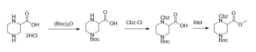 甲基(+)-四氮-BOC-1-氮卡马西平-2-哌嗪羧酸盐的制备路线