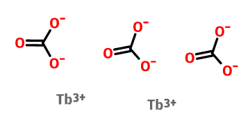 水合碳酸铽的应用举例