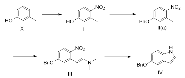 5-苄氧基吲哚的制备和应用