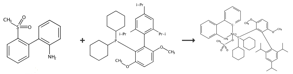 甲烷磺酸(2-二环己基膦)-3,6-二甲氧基-2',4',6'-三异丙基-1,1'-联苯)(2'-氨基-1,1'-联苯-2-基)钯(II)的制备和应用