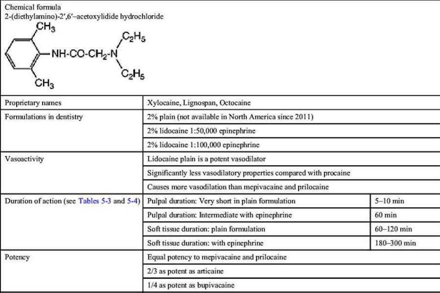 1120-71-4 High reactivity of 1,3-propane sultonemechanism of 1,3-propane sultoneapplications of 1,3-propane sultone
