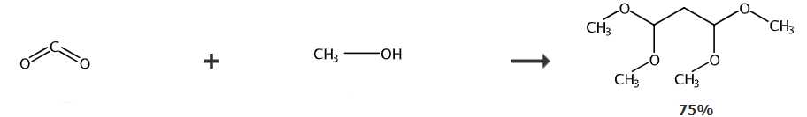 1,1,3,3-四甲氧基丙烷的制备和应用