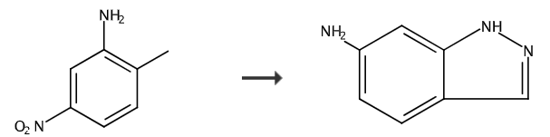 6-氨基吲唑的制备和应用