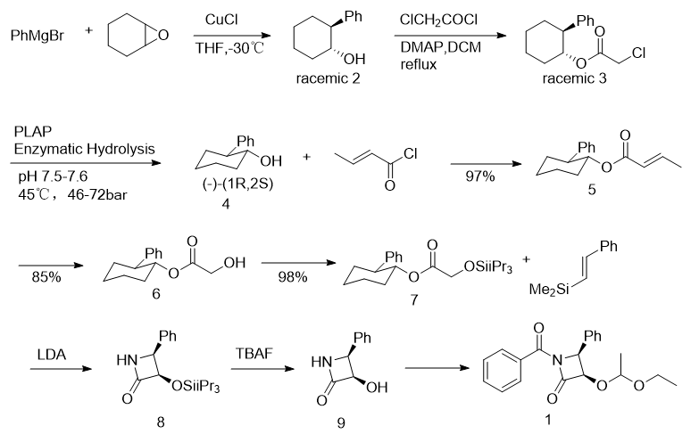 (3R,4S)-1-苯甲酰-3-(1-乙氧乙氧基)-4-苯基-2-氮杂环丁酮的制备