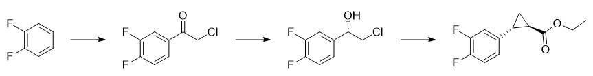 (1R,2R)-2-(3,4-二氟苯基)环丙烷羧酸乙酯的制备